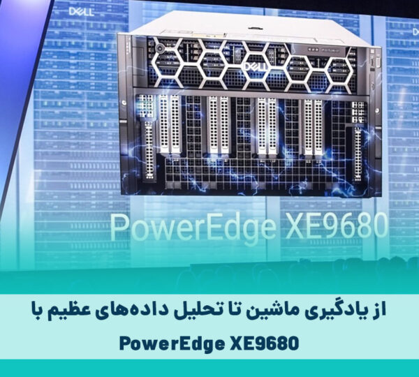 PowerEdge XE9680