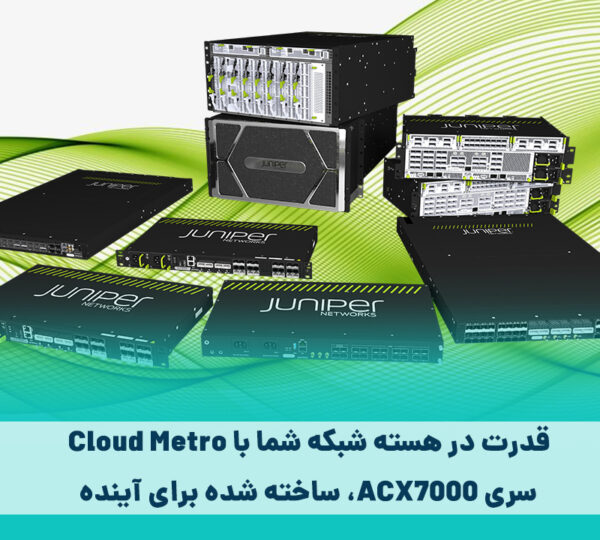 Router ACX7000