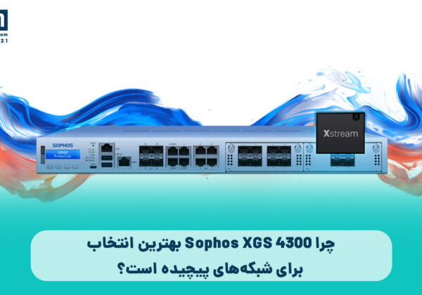 sophos