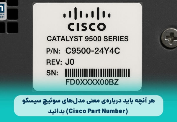 Cisco PartNumber Cisco PartNumber