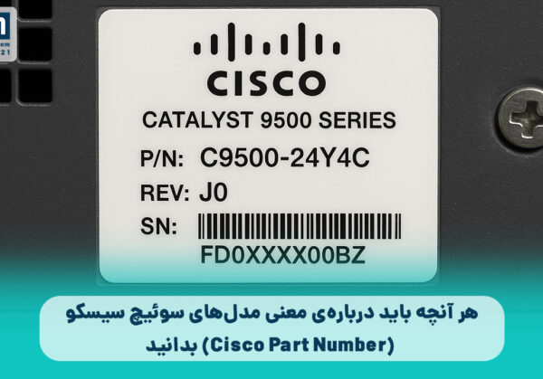Cisco PartNumber Cisco PartNumber